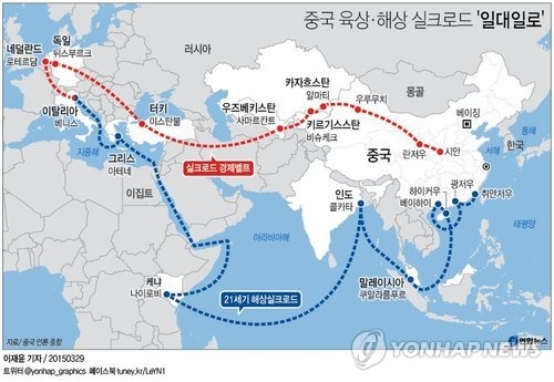 가파르게 성장하는 中國의 G2 전략, AIIB와 일대일로