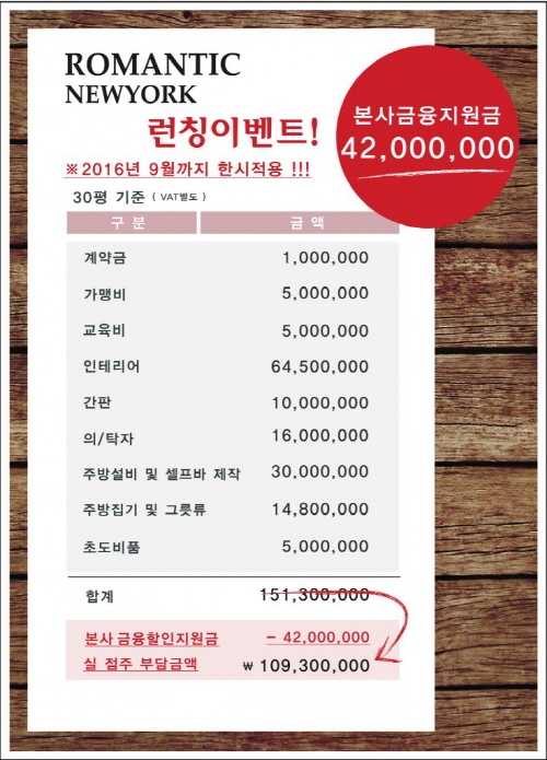 요즘 뜨는 창업아이템 ‘캐주얼레스토랑’, 외식브랜드 ‘조인쉐프뉴욕’