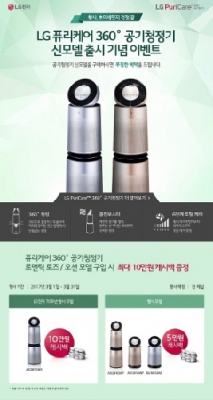 LG 퓨리케어 360˚ 공기청정기, 컬러모델 출시 기념 캐시백 이벤트 실시