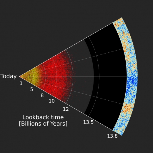 [아하! 우주] 초기의 모습 보여주는 3차원 우주지도