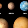 [아하! 우주] ‘행성 사냥꾼’ TESS, 지구보다 작은 외계행성 발견