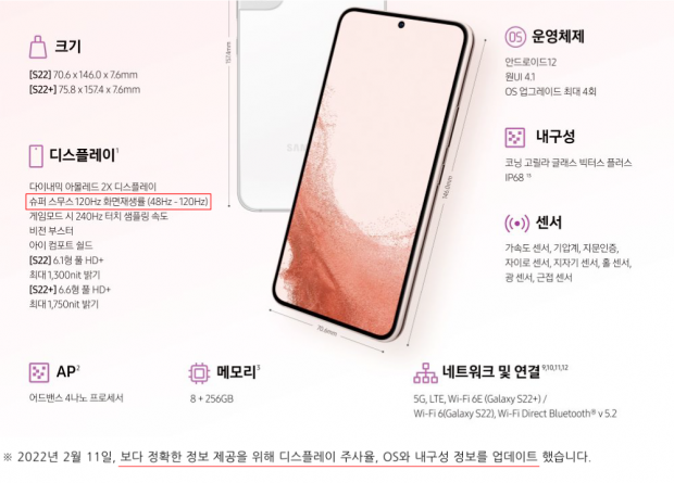 갤 S22 스펙 논란일자 서둘러 정정 발표한 삼성전자...화면 주사율이 뭐길래