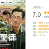 “불쾌하다”…넷플릭스 도둑 시청한 중국 네티즌, ‘수리남’에 악평
