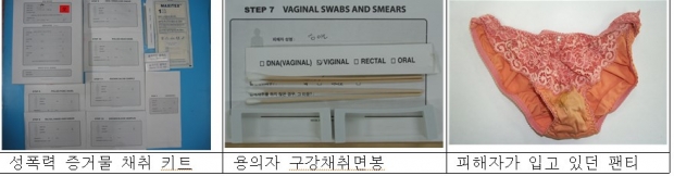 [K-CSI] 성범죄 사건 증거물과 남성의 유전자만 검출하는 방법
