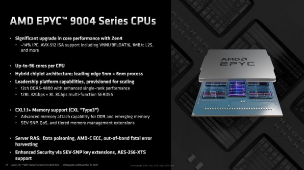 [고든 정의 TECH+] 96코어 서버 CPU 등장…AMD 4세대 에픽 프로세서 공개