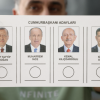 튀르키예 대선에 유럽·러시아·미국이 초긴장하는 이유 [핫이슈]