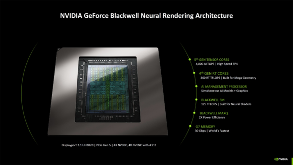 엔비디아 지포스 RTX 50, AI GPU시대 열까 [고든 정의 TECH+]