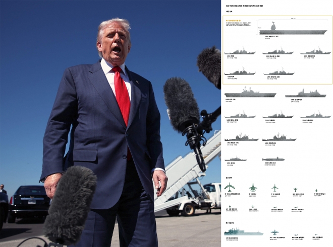 “의회 승인? 필요 없다”…트럼프, 카리브해 미군 전력 총집결