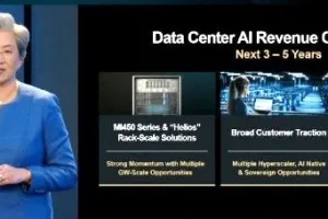 Zen6는 2㎚, Zen7은 차세대 공정으로:AMD, 미래 