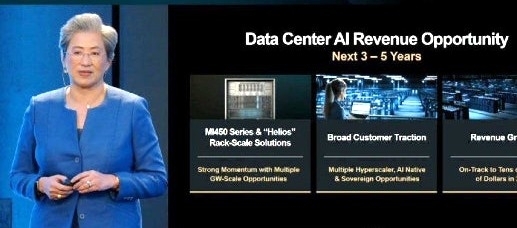 Zen6는 2㎚, Zen7은 차세대 공정으로:AMD, 미래 CPU 로드맵 발표