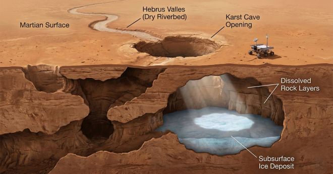 화성에도 ‘석회동굴’이? 헤브러스 밸레스에서 카르스트 지형 가능성 발견