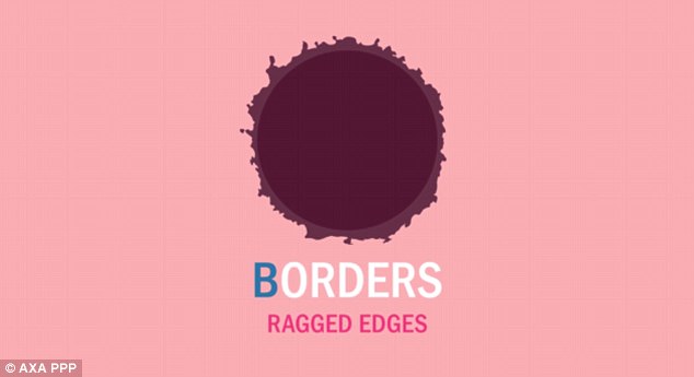 가장자리(Borders)