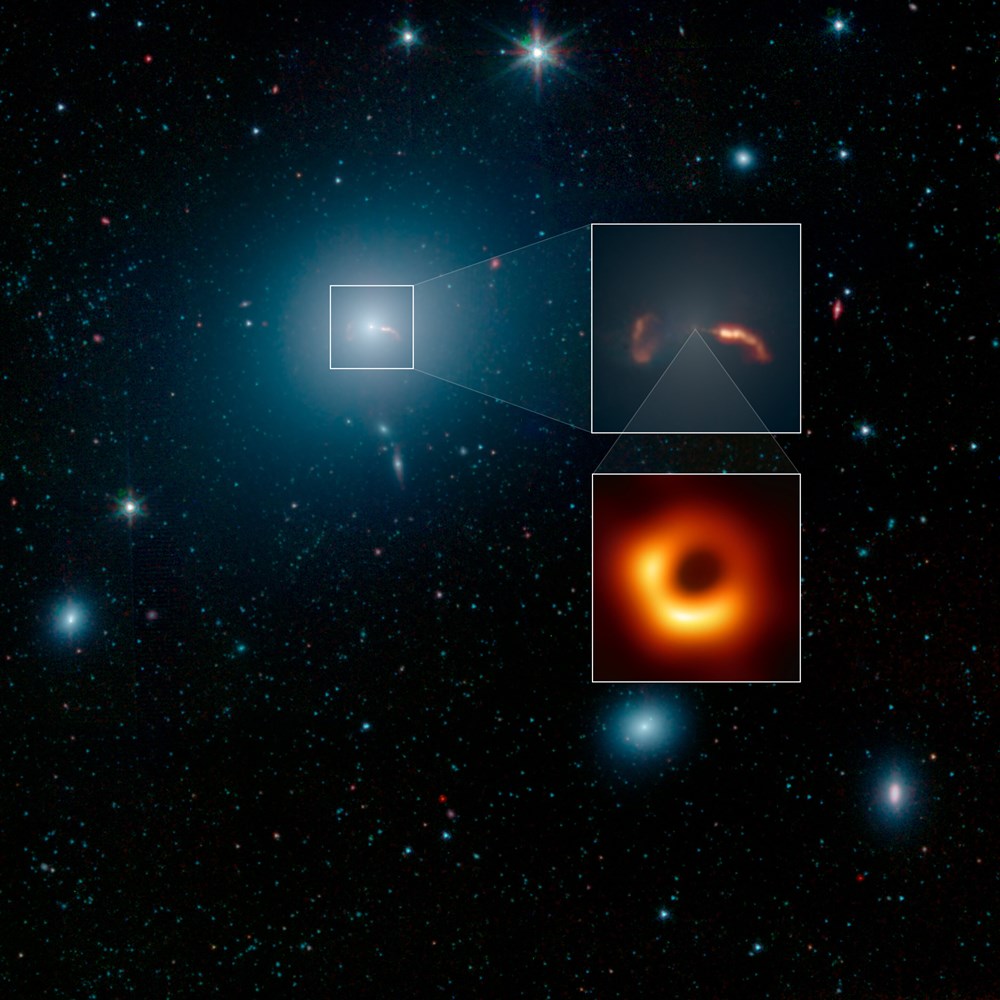 사진=M87 은하, 제트, 그리고 중심 블랙홀의 합성 사진