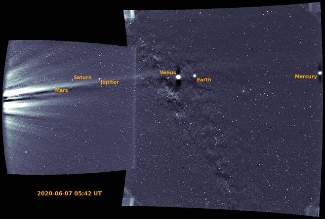 PSP가 촬영한 태양계 여섯 행성의 모습. 사진=NASA/Johns Hopkins APL/Naval Research Laboratory/Guillermo Stenborg and Brendan Gallagher