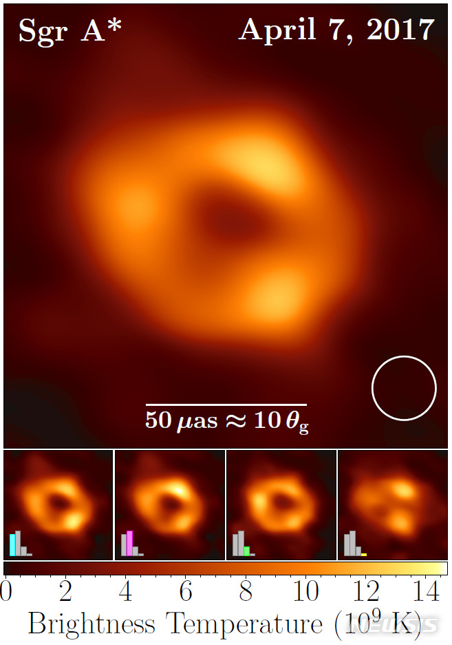 네 그룹으로 나눈 궁수자리 A* 블랙홀 이미지.(출처:천문연구원)<br><br>​<br><br>​<br>