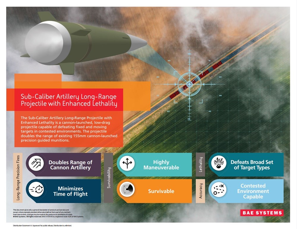 XM1155-SC의 홍보 자료. 출처 BAE 시스템즈