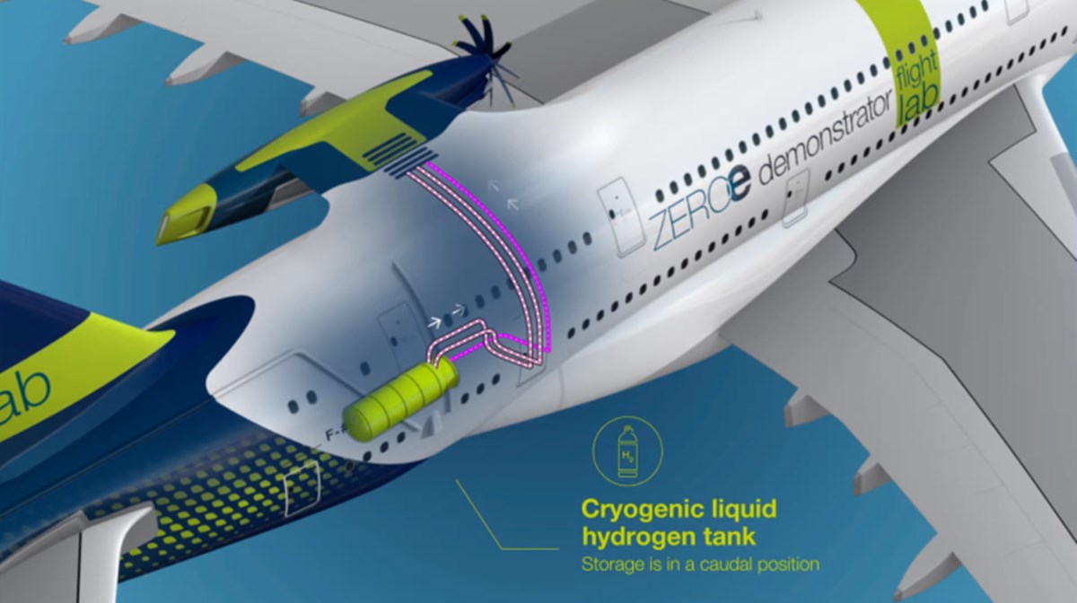 A380에 탑재될 프로토타입 액체 수소 연료전지 시스템. 사진=에어버스