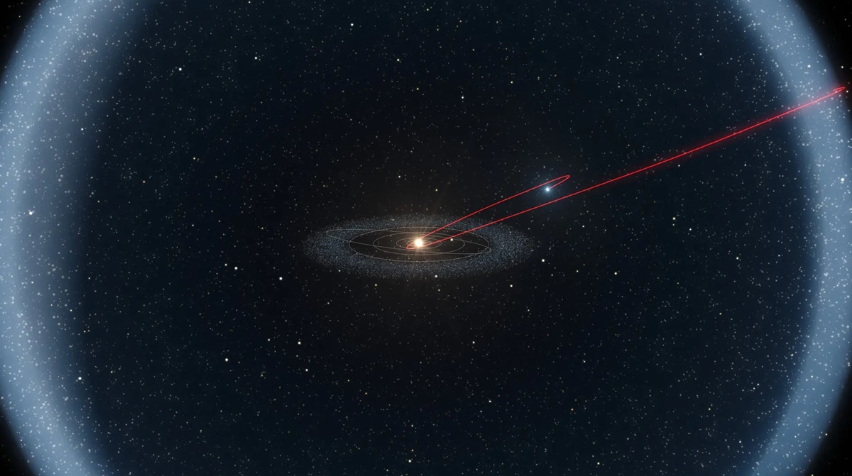 태양계 안쪽으로 진입하는 오르트 구름 천체의 궤도. 사진=ESO/L. Calçada