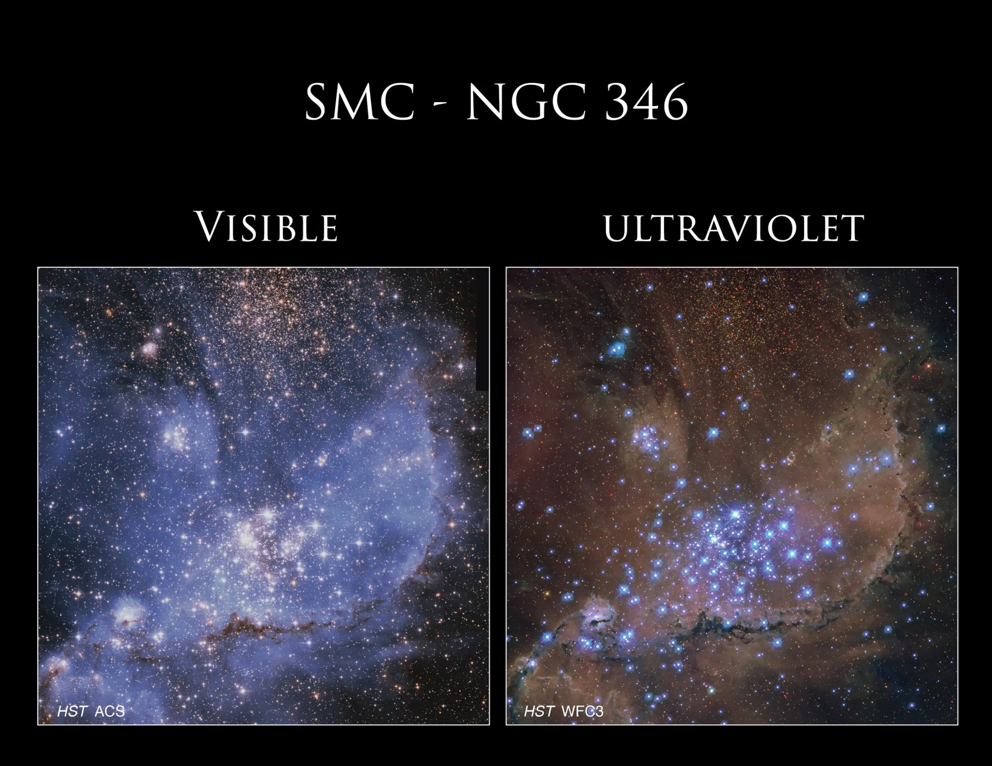 허블우주망원경이 촬영한 NGC 346의 가시광(왼쪽)과 자외선 이미지. 사진=NASA, ESA, A. James (STScI), and C. Murray