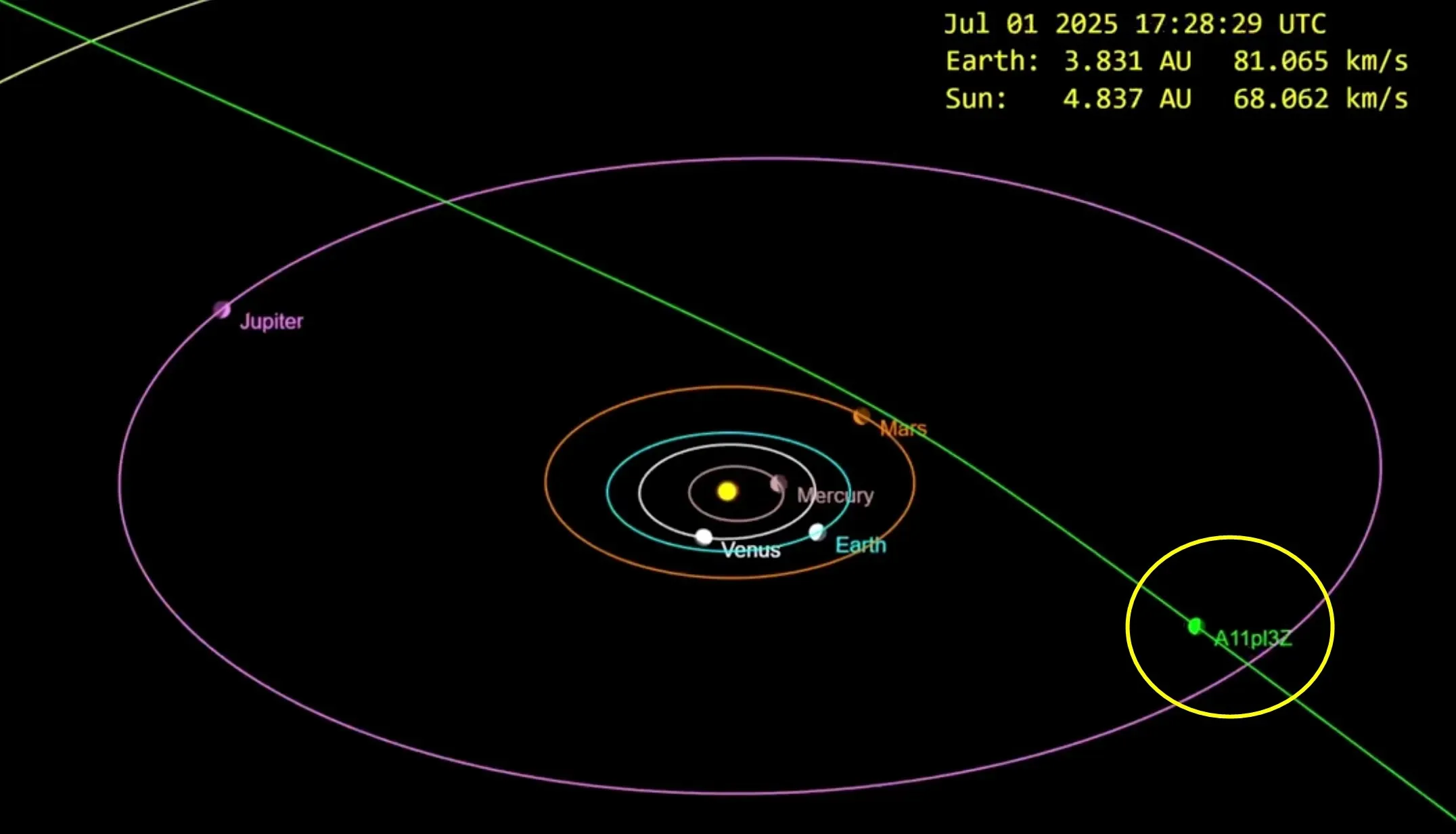 thumbnail - A11pl3Z의 예상 궤적. David Rankin, Catalina Sky Survey