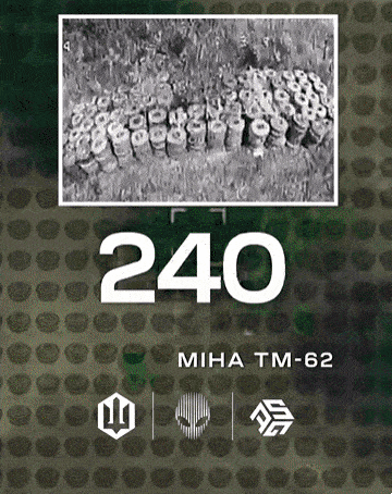 thumbnail - 우크라이나군은 네미시스 412연대 소속 FPV(일인칭 시점) 드론 운용 부대원들이 최근 소련제 TM-62 대전차 지뢰 300여 개를 단 한 번에 파괴하는 놀라운 작전을 수행했다고 밝혔다. 우크라이나군 제공 영상 캡처