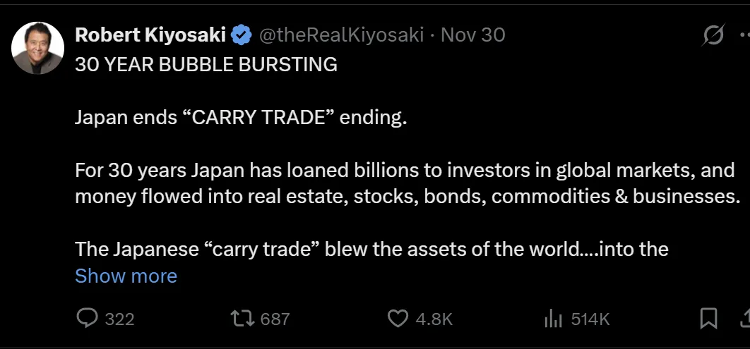 thumbnail - 로버트 기요사키가 11월 30일(현지시간) 엑스(X·옛 트위터)에 “일본의 캐리 트레이드가 끝나며 30년 거품이 꺼지고 있다(30 YEAR BUBBLE BURSTING)”는 글을 올리며 글로벌 자산시장 거품 붕괴를 경고했다. X 캡처