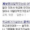 韓 청소년, 게보린 과다복용 사태...’땡땡이 수단’
