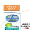 CJ오쇼핑, 온라인 “‘위해상품 판매’ 실시간 차단 한다”