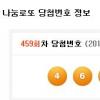 로또 미수령 당첨금 400억…지난해 1등 3명 안찾아가