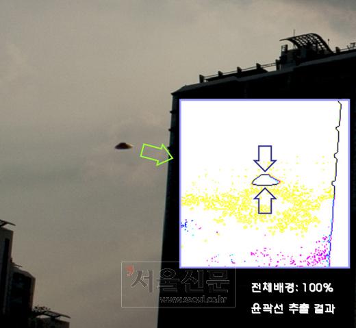 잠실 돔원반형 UFO