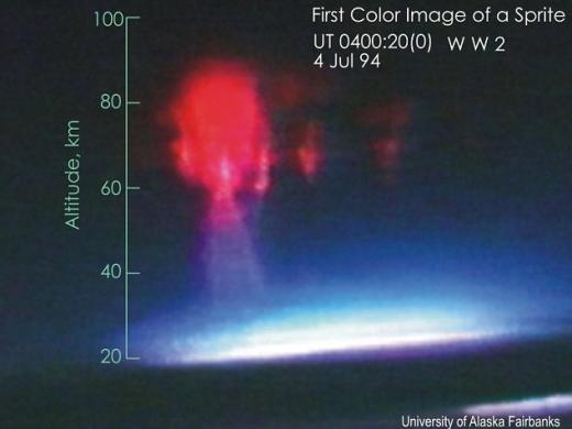 스프라이트의 색상