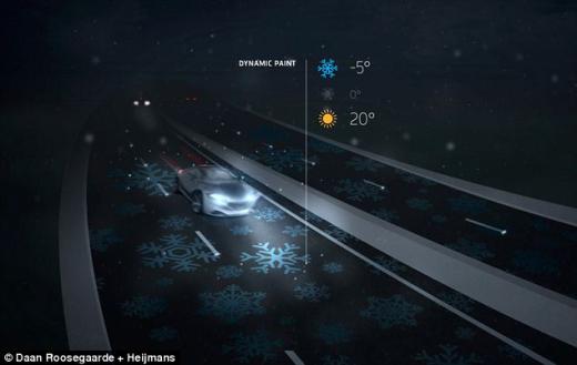 기온에 반응하는 동적 도료