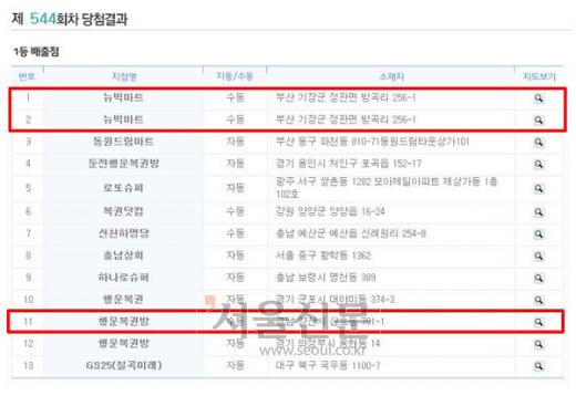544회 로또 당첨결과 1등 배출점 544회 로또 당첨결과 1등 배출점