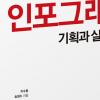 국내 첫 인포그래픽 실전 개론서 드디어 출간!