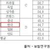 변액·즉시연금보험 비교가입으로 안전한 노후준비