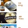 맥주 애호가들이 꼽은 최고 수입맥주는?