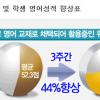 서울대생이 폭로한 ‘97%암기법’...영어업계 충격!