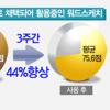 서울대생이 폭로한 ‘97%암기법’…영어업계 충격!