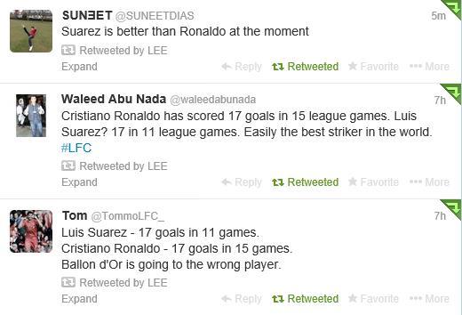 트위터 상에서 수아레스와 호날두를 비교하고 있는 팬들
