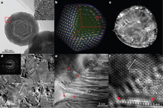 실험에 쓰인 나노트윈(nanotwinned) 탄소 모델과 생성된 다이아몬드 결정 모습(사진=네이처)