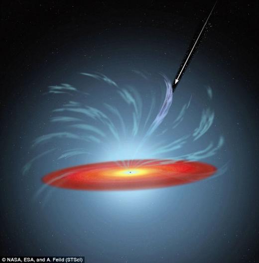 블랙홀서 방출되는 가스 흐름 상상도