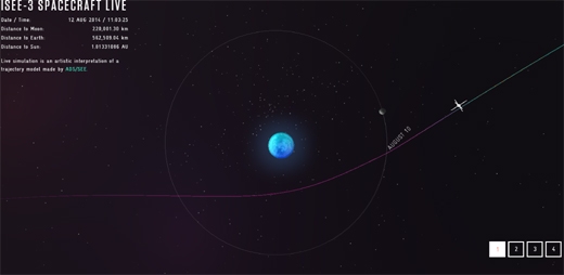 ISEE-3의 실시간 항로 ISEE-3의 실시간 항로