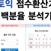 해커스토익 점수 환산ㆍ백분율 분석기, 점수 발표와 함께 눈길 끌어