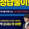 가장 빠른 정답 공개와 난이도 분석까지, 영단기라서 가능한 토익 실시간 정답 풀 서비스