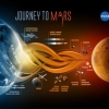 “화성탐사, 아이디어를 주세요”...NASA, 일반인 대상 공모