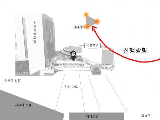 의정부 UFO 이동 경로 스케치 의정부 UFO 이동 경로 스케치