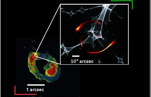 중력 렌즈를 통해서 본 블랙홀 PKS 1830-211의 중심부
