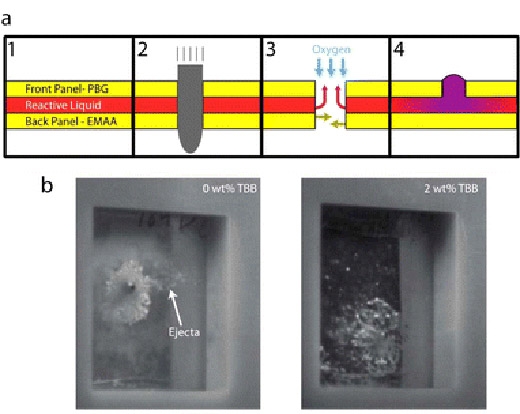 자가 치유 물질 구조