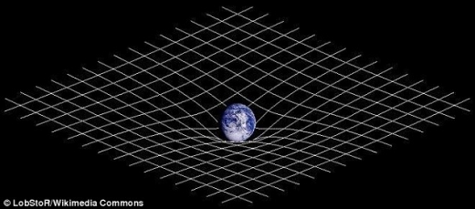 과학자들은 우리가 사는 이 우주가 아인슈타인이 일반상대성 원리에서 이야기했듯이 시공간의 구조로 이루어져 있는 것으로 보고 있다. 우주에 존재하는 물질들이 이 시공간 구조를 휘게 하는데(그림), 질량이 클수로 시공간 구조의 주름인 중력파로 인해 그 휘는 정도도 역시 커진다고 한다.
