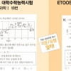 이투스 학력평가원, 2016 수능 지구과학Ⅰ 18번 적중 문항으로 공개